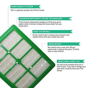 Electrolux Eureka Vacuum Cleaner Washable Hepa Filter Compatible With Electrolux Part No. H12 or Eureka Part No. HF-1