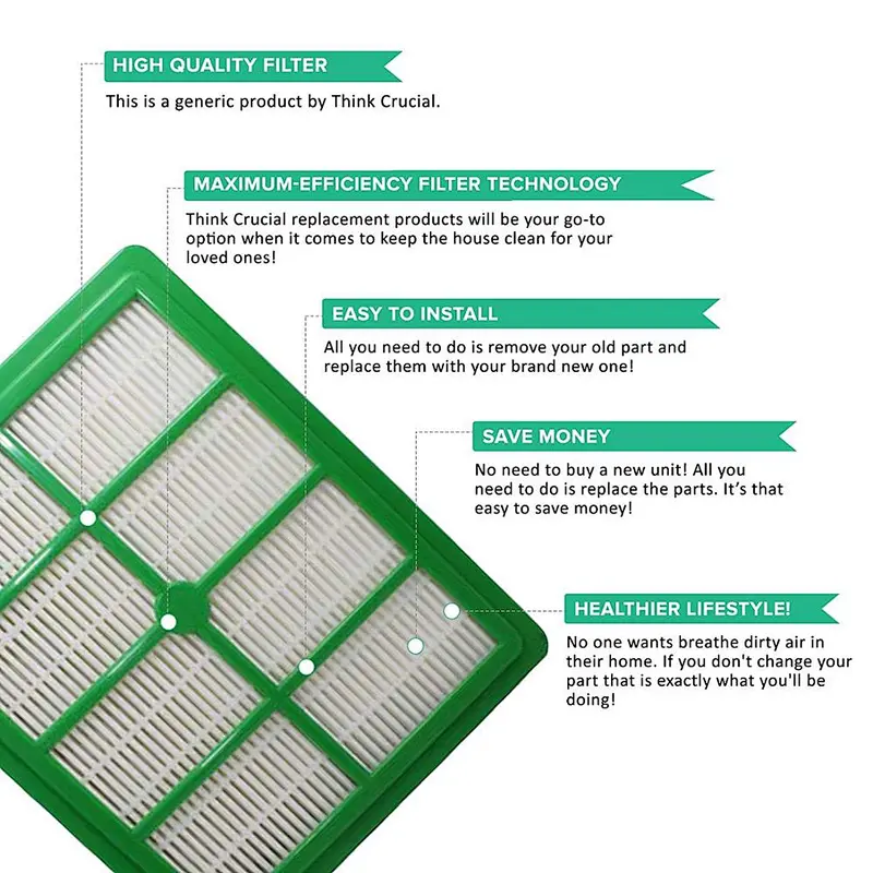 Electrolux Eureka Vacuum Cleaner Washable Hepa Filter Compatible With Electrolux Part No. H12 or Eureka Part No. HF-1