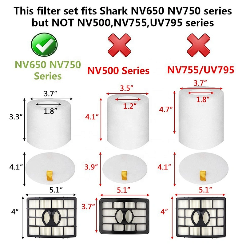 Washable and Durable Foam Filter For Shark Lift-Away Handheld Vacuum Cleaner NV650 NV650W NV651 NV652 NV750 NV750W NV751 NV752