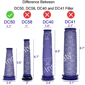 Washable Reusable Dysons Dc50 Dc50i Vacuum Cleaner Parts Pre-Motor Filter Compatible Part 965080-01