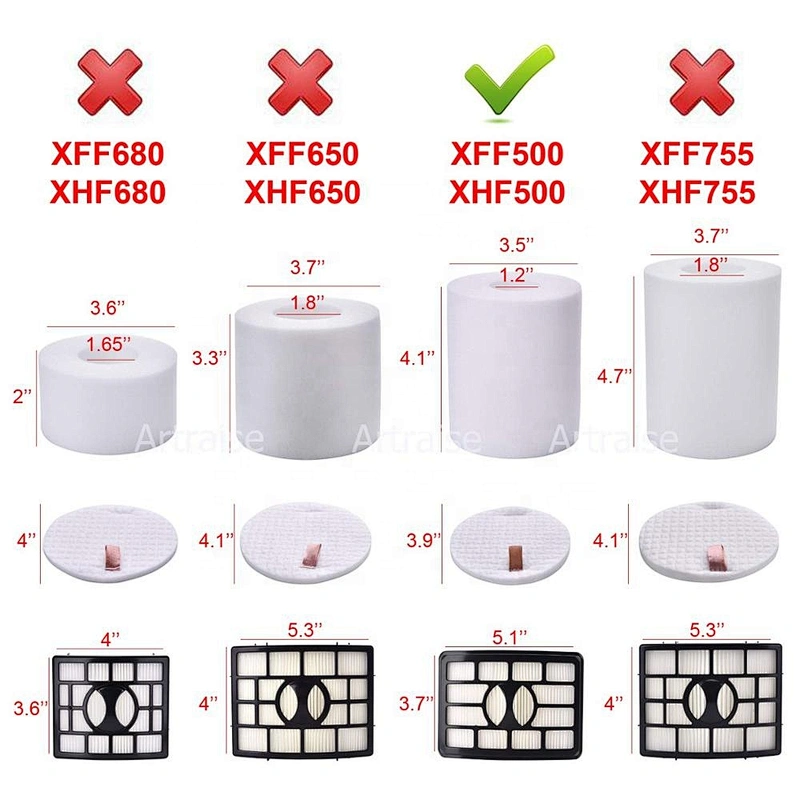 Shark Rotator Professional Lift-Away NV500, NV501, NV502, NV505, NV510, NV552, UV560 Vacuum Cleaner Filter Parts