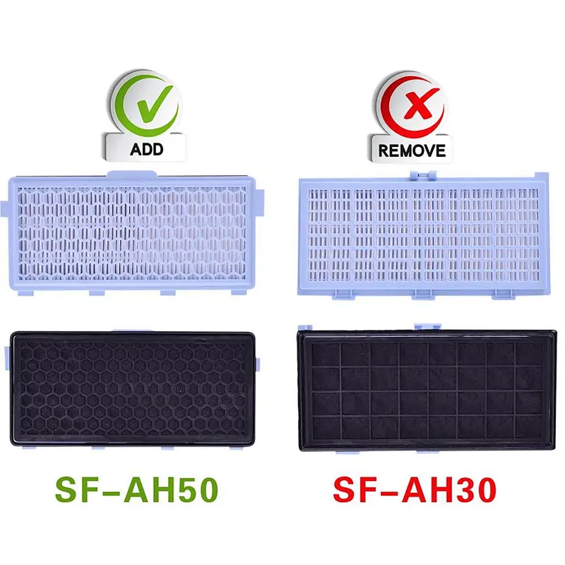 Replacement Hepa Filter for Miele S4000-S4999 SERIES,S5000-S5999 series,S6000-S6999 series