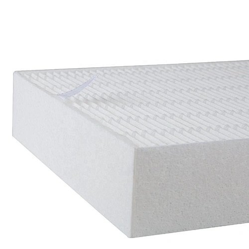 Replacement Honeywell Air Purifier HEPA Filter R HRF-R1 HRF-R2 HRF-R3 and HPA100 HPA200 HPA300