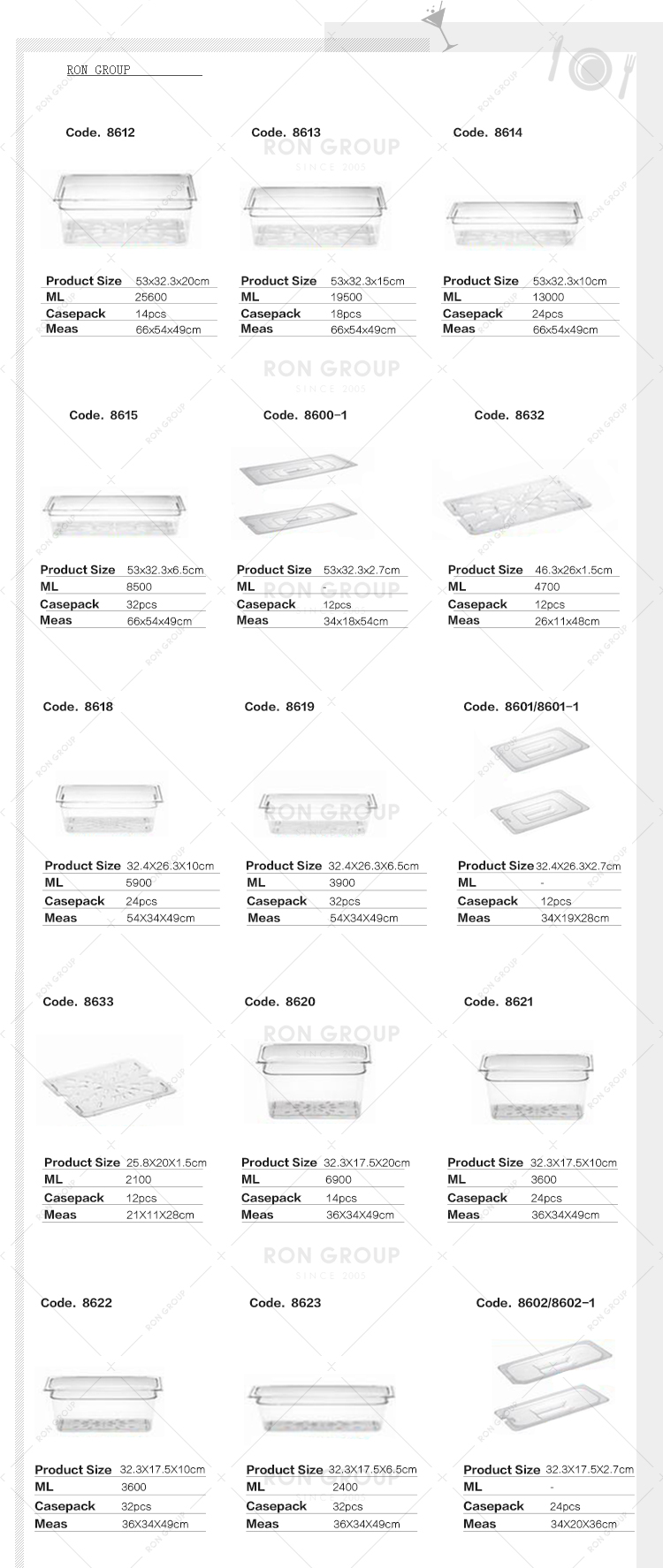 Restaurant Kitchen Strorage Food Grade Large Plastic GN Food Pan