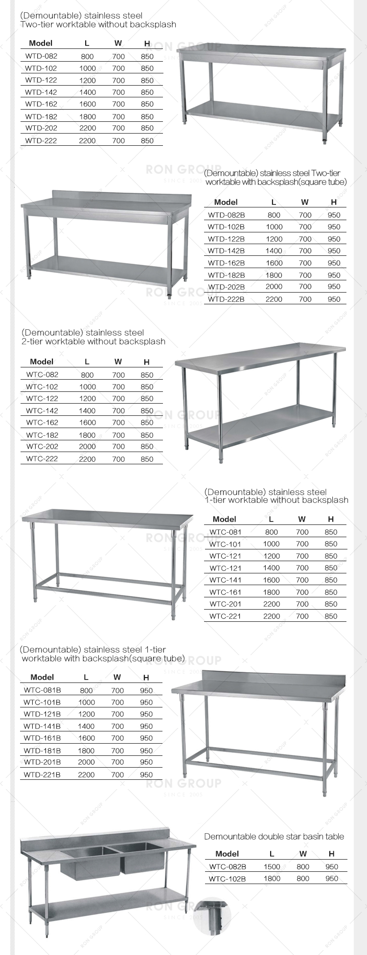 Restaurant storage rack 4 tiers kitchen stainless steel wall shelves