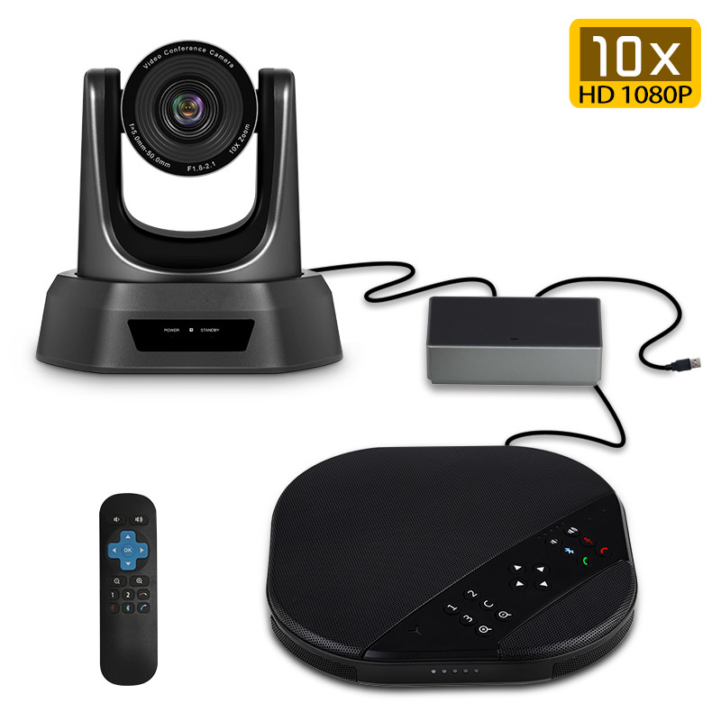 WINSAFE Video Conference Group/Units
