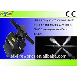 NEW CO2 Jet stage