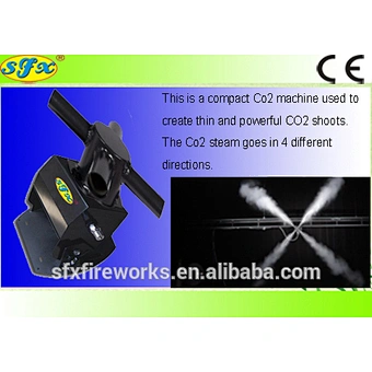 NEW CO2 Jet stage
