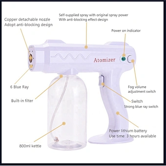 Gun Disinfectant Sprayer Handheld Nano Steam Sterilization Nebulizers Wireless Portable Disinfection Atomization Spray Machine