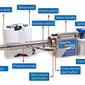 Air purification equipment  air purifier  outdoor sterilizer protective equipment disinfection equipment air purification equ