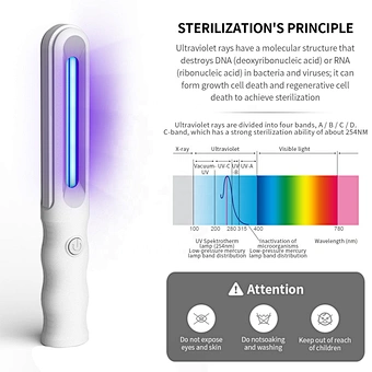 Sanitizing Wand Smart phone Usb Sanitizer Uvc Stick Portable Uv Sterilizer for Money Pacifier Pocket Robot Room Salon Bar