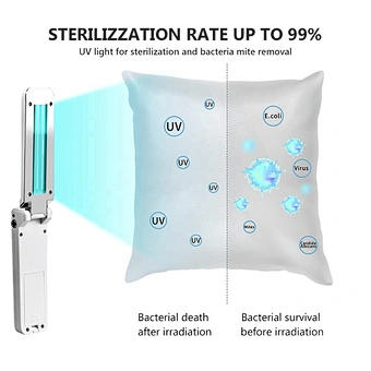 Hand-held Portable UV Light Sterilizer LED UV Wand Disinfection UV Germicidal Lamp Bulb USB Ultraviolet UVC Germicidal Light