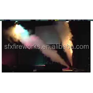 Dual Nozzle CO2 jet.