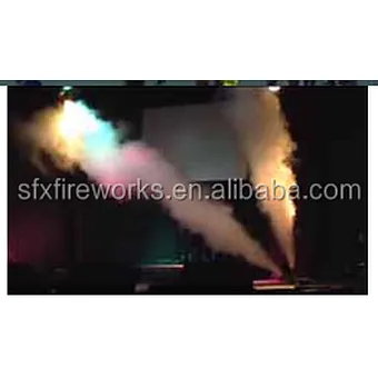 Dual Nozzle CO2 jet.