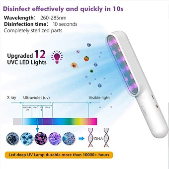 Sterilization Portable Led Uvc Light Bulb Lamp Germicidal Disinfection Wand Pocket Handheld Uv Sterilizer For Baby Bottle Toys