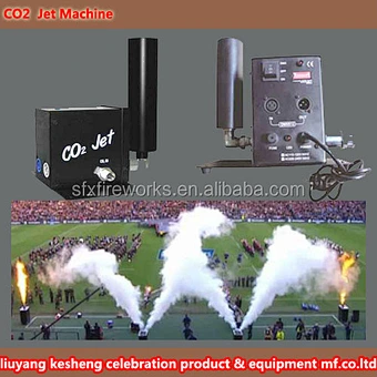 power control co2 jet machine for wholesale