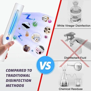 Wand Sanitizer Travel Ultraviolet Phone Toys Hotel Household Car Handheld Sterilization China Wholesale Toilet Uv Sterilizer
