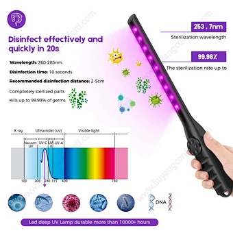 Rechargeable Hand Held Portable Hand-held Led Light Uvc Lamp Handy Home Hospital Toilet Golden Supplier Uv Sterilizer Wand