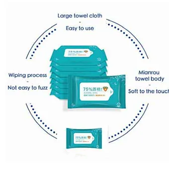Antibacterial Hand Wipe