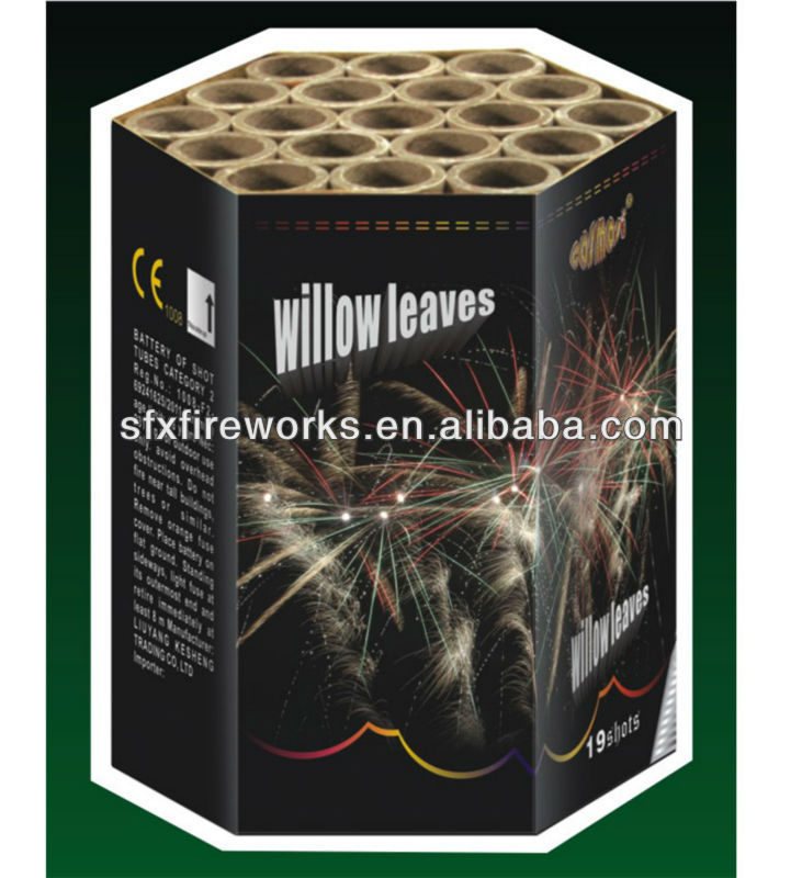 Cake fireworks