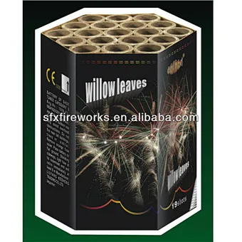 Cake fireworks