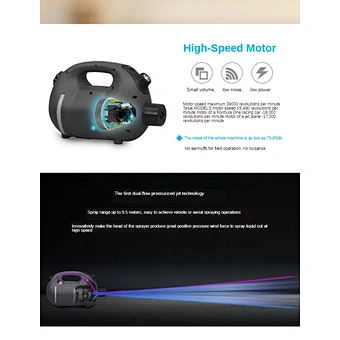 Battery Portable Rechargeable Ulv Electric Spray Smoke Cold Mist Atomizing Sprayer Fogger Disinfection Sterilization Machine