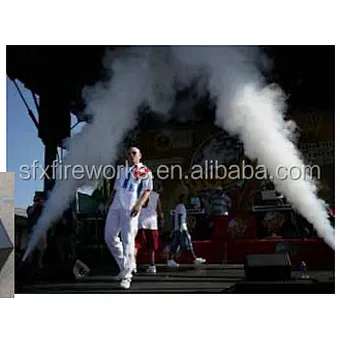 Programmable automatically rotating CO2 jet, DMX control, No noise.