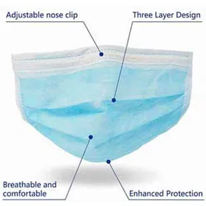 antiviral antibacterial CE FDA FFP2 Disposable 3ply Face Mask With Earloop For Gem Protection