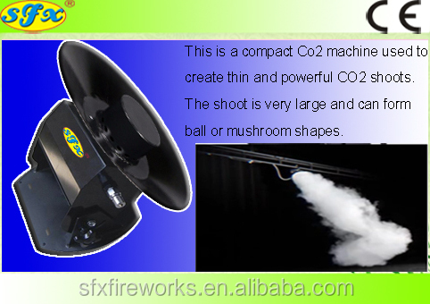 NEW CO2 Jet stage