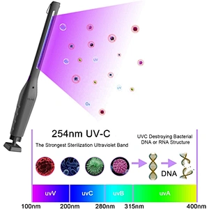 Light Wand Air Pond Strip Uvc Box Bag Low Price Bulb Toilet Makeup Brush Led Disinfection Stick Lamp Uv Sterilizer