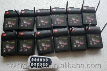 29E 12 cues, 12 position one remote controller firing system.