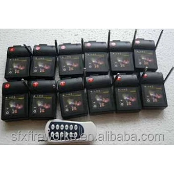 29E 12 cues, 12 position one remote controller firing system.