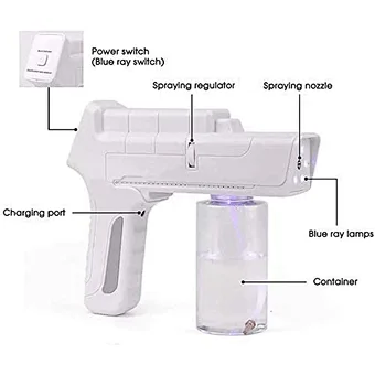 Ulv Fogger Portable Sprayer Charging Electric For Indoor Outdoor Hygiene Disinfection Blue Light Nano Steam Gun Atomizer Machine