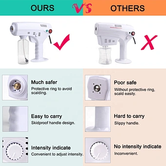Factory Handheld Skin Hair Steam Atomization Portable sterilization Disinfect Disinfection Sprayer Gun Nano Spray Disinfectant
