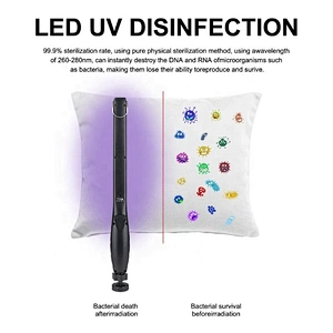 Handheld Portable UVC LED Germicidal UV-C Lamp UV Ultraviolet Light Bactericidal Sanitizer Disinfection Sterilizer Wand