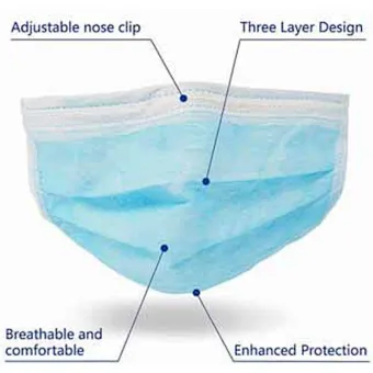 face mask
