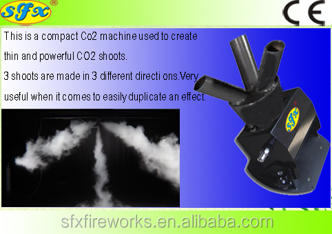 NEW CO2 Jet stage