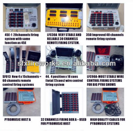 fireworks machine:firing systems
