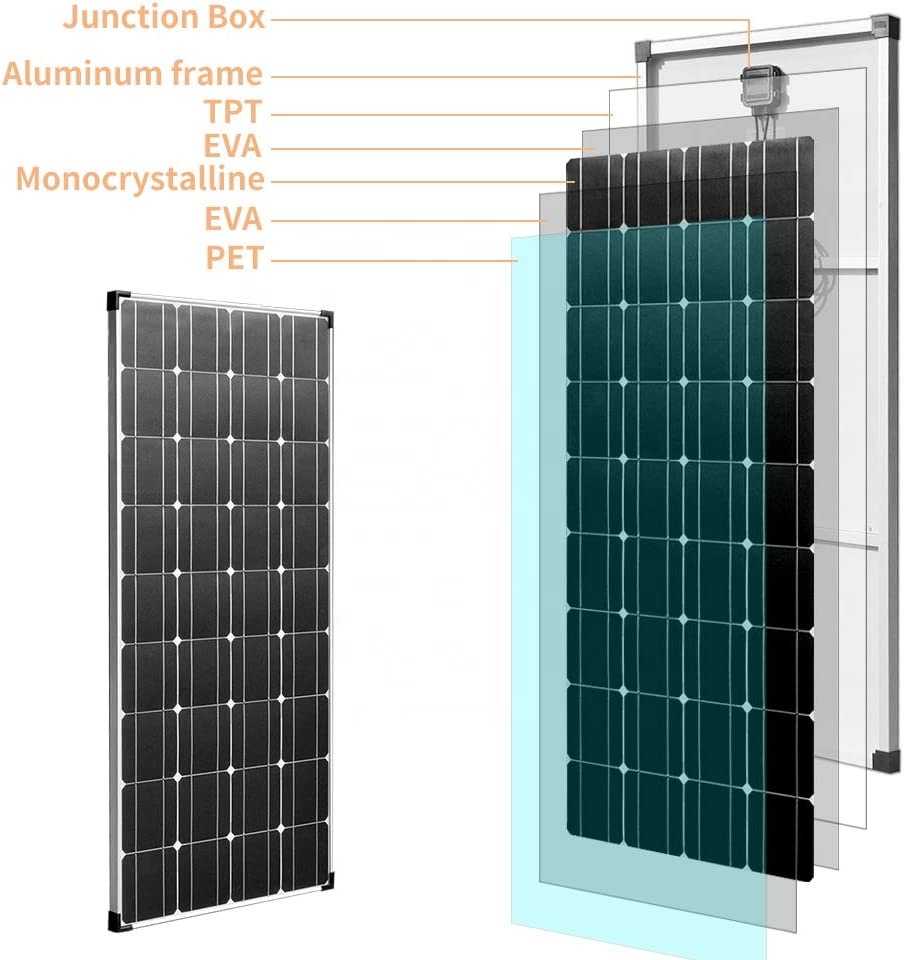 Off Grid 20kw 600w 550w 560w 570w 580w 480w 450w 460w 470w 10kw 5kw 144cell Mono Portable Power Panel Hybrid Solar Energy System