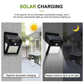 Factory Outdoor Waterproof Activated Wall Lamp Led Solar Wall Light Motion Sensor Garden lights for Courtyard Outdoor Lighting