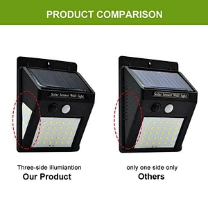 Factory Outdoor Waterproof Activated Wall Lamp Led Solar Wall Light Motion Sensor Garden lights for Courtyard Outdoor Lighting