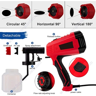High Power Hvlp Spray Gun With 5 Copper Nozzles 3 Patterns Easy To Clean Paint Sprayer For Furniture Fence Car Bicycle Chair