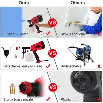 High Power Hvlp Spray Gun With 5 Copper Nozzles 3 Patterns Easy To Clean Paint Sprayer For Furniture Fence Car Bicycle Chair