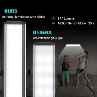 Cabinet Lighting Kitchen Strip Glass Display Rechargeable Sensored Usb Magnetic Wall Motion Sensor Under Led Closet Light