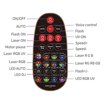 New 15 eyes LED laser effect moving beam lights dj LED Stage Light disco ball projector lazer lamps night club ceiling light bar