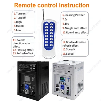 Remote Control Sparkler Machine Wedding Stage Effects Dmx New Year Christmas Party Hot Sale 600w Cold Spark Fountain Firework