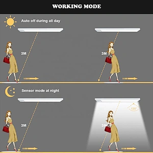 Led Under Cabinet Motion Sensor Closet Kitchen Magnetic Inner Hinge Lamp Battery Wireless Universal Wardrobe Night Light