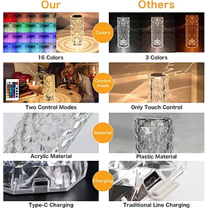 Crystal Touch Touching Control Led Glass Projector Shadow Remote Acrylic Desk Atmosphere Decorative Night Rose Light Table Lamp