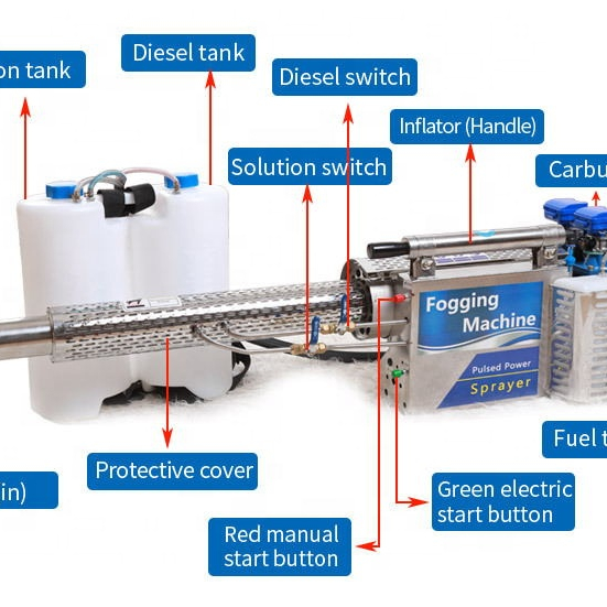 Air purification equipment  air purifier  outdoor sterilizer protective equipment disinfection equipment air purification equ