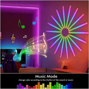 2022 New model LED Christmas Holiday Decoration Fireworks Light Digital Fireworks Meteor Light